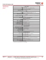 Preview for 2 page of Veris Industries E50H Series Installation Manual