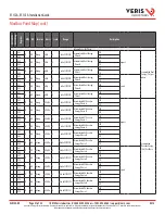 Предварительный просмотр 21 страницы Veris Industries E51C2A Installation Manual