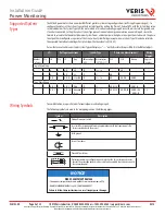 Предварительный просмотр 8 страницы Veris Industries E51H2A Installation Manual