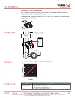 Preview for 4 page of Veris Industries H622-20 Installation Manual