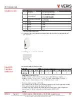 Preview for 4 page of Veris CWV2 Installation Manual