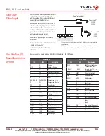 Предварительный просмотр 11 страницы Veris E51C2 Installation Manual