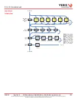 Предварительный просмотр 14 страницы Veris E51C2 Installation Manual