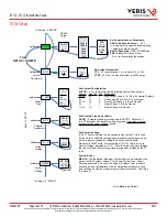 Предварительный просмотр 15 страницы Veris E51C2 Installation Manual