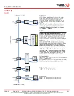 Предварительный просмотр 16 страницы Veris E51C2 Installation Manual