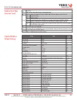 Предварительный просмотр 19 страницы Veris E51C2 Installation Manual
