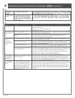 Предварительный просмотр 15 страницы Veris Enercept System Calibrated E20 Series Manual