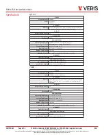 Предварительный просмотр 2 страницы Veris H681-5A Series Installation Manual