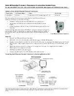 Veris PX3ULX05 Connection Instructions preview