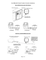 Предварительный просмотр 2 страницы Veris PX3ULX05 Connection Instructions