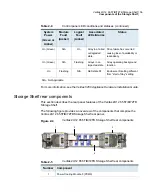 Предварительный просмотр 36 страницы VERITAS 5250 Product Description Manual