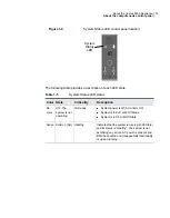 Предварительный просмотр 15 страницы VERITAS 5350 Product Description Manual