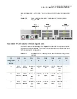 Предварительный просмотр 23 страницы VERITAS 5350 Product Description Manual