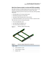 Предварительный просмотр 41 страницы VERITAS 5350 Product Description Manual