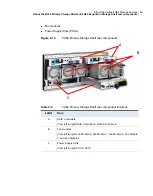 Предварительный просмотр 49 страницы VERITAS 5350 Product Description Manual