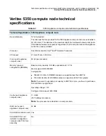 Предварительный просмотр 68 страницы VERITAS 5350 Product Description Manual