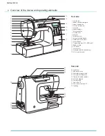 Preview for 6 page of VERITAS 9000A5 Operating Instructions Manual