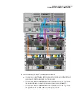 Предварительный просмотр 61 страницы VERITAS Access 3340 Installation Manual