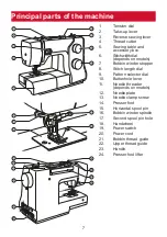 Предварительный просмотр 7 страницы VERITAS Anna Instruction Manual