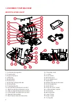 Preview for 6 page of VERITAS Elastica Instruction Manual