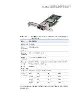 Предварительный просмотр 34 страницы VERITAS Flex 5340 Appliance Product Description