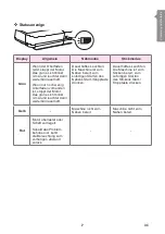 Preview for 13 page of VERITAS Florence Manual