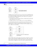 Preview for 106 page of VERITAS GFN 13820 User Manual