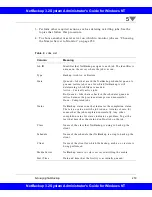 Preview for 283 page of VERITAS GFN 13820 User Manual