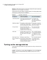 Preview for 46 page of VERITAS NetBackup 523 Installation Manuals