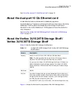 Preview for 19 page of VERITAS NetBackup 5230 Appliance Product Description