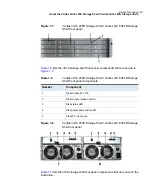 Preview for 20 page of VERITAS NetBackup 5230 Appliance Product Description