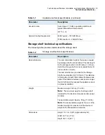 Preview for 31 page of VERITAS NetBackup 5230 Appliance Product Description