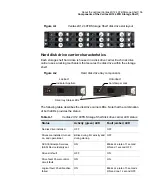 Preview for 36 page of VERITAS NetBackup 5230 Appliance Product Description