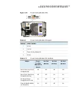 Preview for 46 page of VERITAS NetBackup 5230 Appliance Product Description