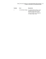 Preview for 128 page of VERITAS NetBackup 5230 Hardware Installation Manual