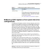 Preview for 10 page of VERITAS NetBackup 5240 Appliance Product Description