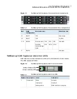 Preview for 11 page of VERITAS NetBackup 5240 Appliance Product Description