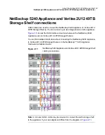 Preview for 47 page of VERITAS NetBackup 5240 Appliance Product Description