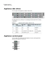 Предварительный просмотр 8 страницы VERITAS NetBackup 5240 Hardware Installation Manual