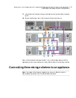 Предварительный просмотр 101 страницы VERITAS NetBackup 5240 Hardware Installation Manual