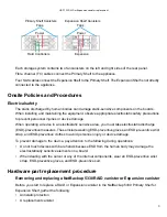 Предварительный просмотр 3 страницы VERITAS NetBackup 5330 Hardware Service Procedure