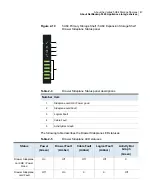 Предварительный просмотр 47 страницы VERITAS NetBackup 5340 Appliance Product Description