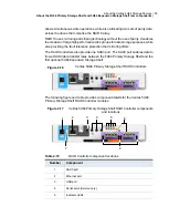 Предварительный просмотр 55 страницы VERITAS NetBackup 5340 Appliance Product Description