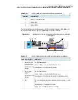 Предварительный просмотр 56 страницы VERITAS NetBackup 5340 Appliance Product Description