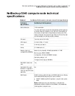 Предварительный просмотр 72 страницы VERITAS NetBackup 5340 Appliance Product Description