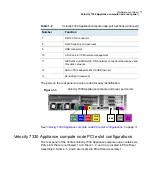 Предварительный просмотр 11 страницы VERITAS Velocity 7330 Hardware Installation Manual