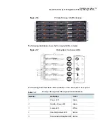 Предварительный просмотр 14 страницы VERITAS Velocity 7330 Hardware Installation Manual