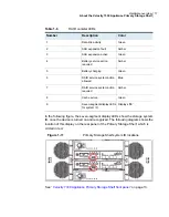 Предварительный просмотр 17 страницы VERITAS Velocity 7330 Hardware Installation Manual