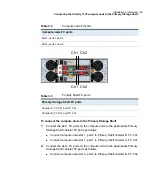 Предварительный просмотр 42 страницы VERITAS Velocity 7330 Hardware Installation Manual