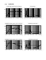 Preview for 7 page of Verity Audio C6 User Manual